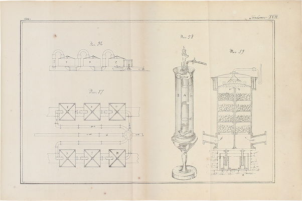 [Редкость]. Газовое производство. [Идея использования газа в качестве источника освещения. С 26-ю листами пояснительных таблиц]. СПб., 1864.